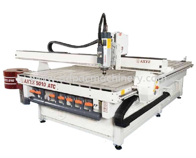 CNC Router