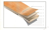  Laminate Flooring