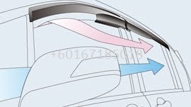 HONDA FREED MUGEN DOOR VISOR