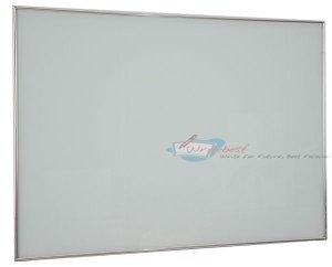 Glass Writing Panel (Frameless)