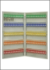 KEY CABINET Key Management System