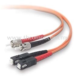 Fiber Optic cables