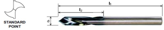 NC Spotting Drills (TiAIN Coated,HSS COBALT) Spot Drill Tooling