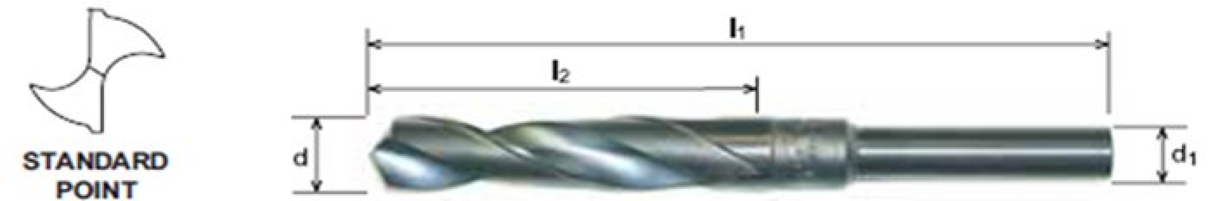 Reduced Shank Drills (HSS, 1/2 inch)