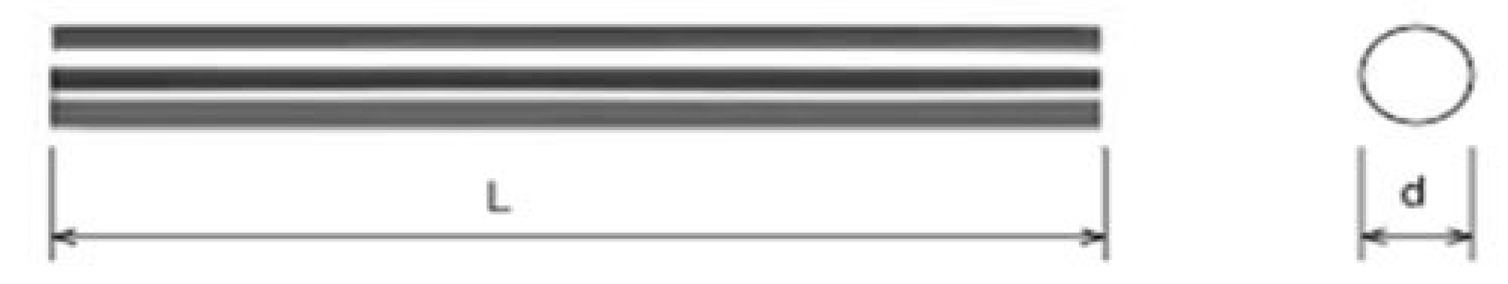 Round Toolbits (HSS)