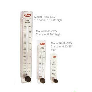 Series RM Rate-master flow meters