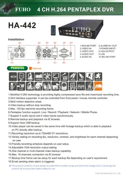 Door Guard DVR-4200 