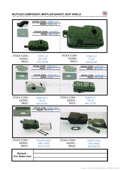 Spare Part BG-328,TL-33,TB-33,KNC-3340&KNC-4400