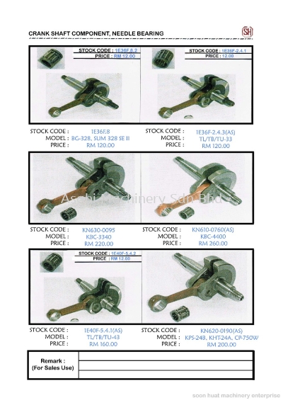 Spare Part SUM 328 SE II,TL/TB/TU-33