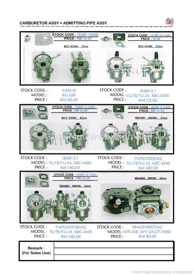 Spare Part BG-328,TL-33,TB-33,TU-33,KBC-3340&KBC-4400