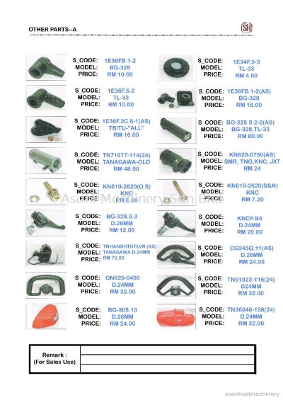 Spare Part BG-328,TL-33,TB-33,KNC-3340&KNC-4400