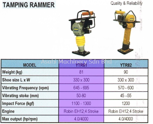 Tamping Rammer