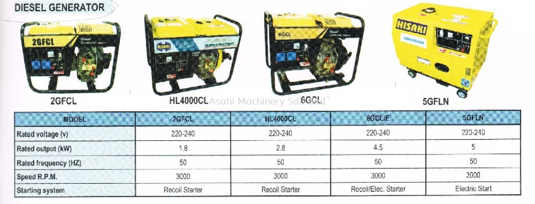 Diesel Generator