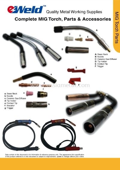 MIG Torch Parts