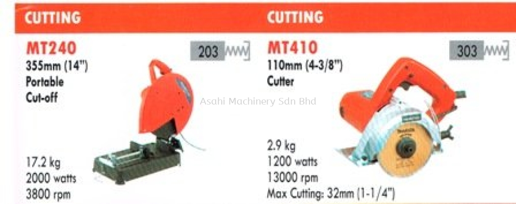 Portable Cut Off and Cutter