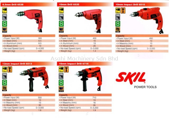 Drill Skil