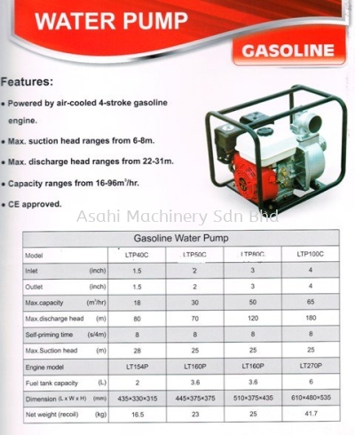 Water Pump Gasoline