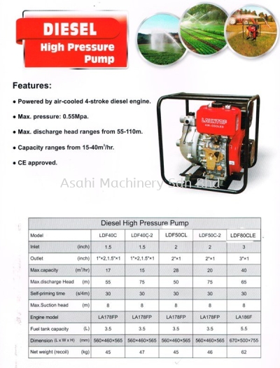 Diesel High Pressure Pump