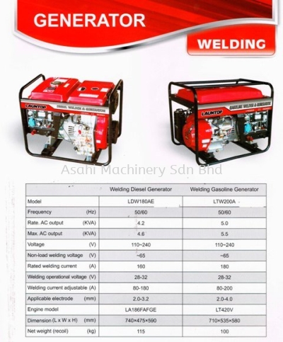 Generator Welding