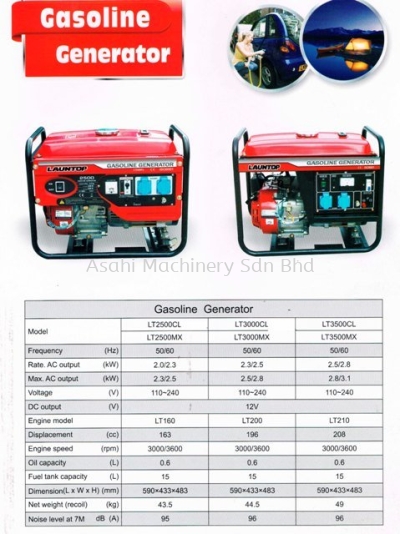 Gasoline Generator