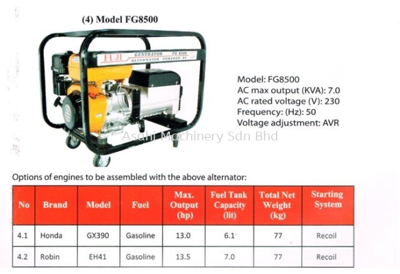 FG8500 Generator