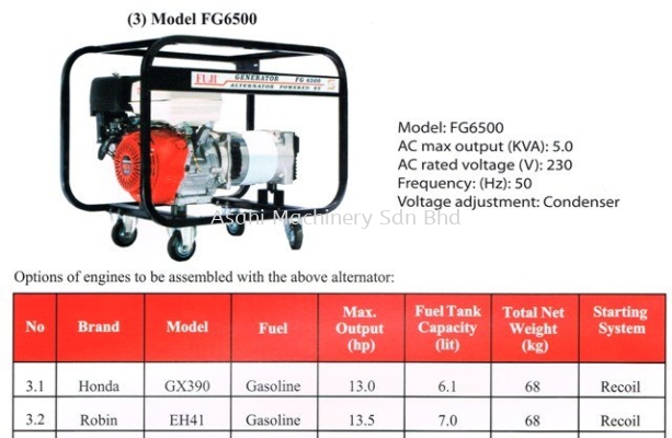 FG6500 Generator 