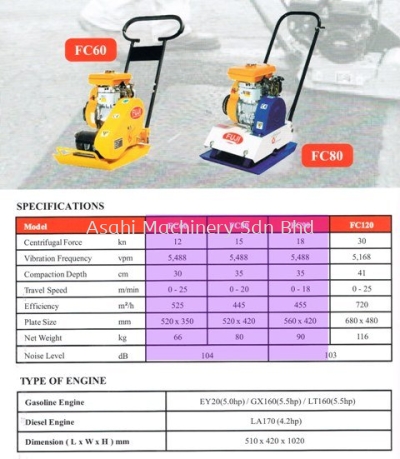 Plate Compactor