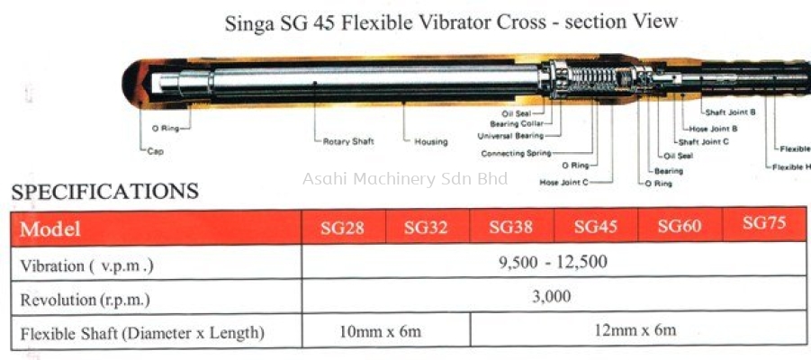 Singa Concrete Vibrator