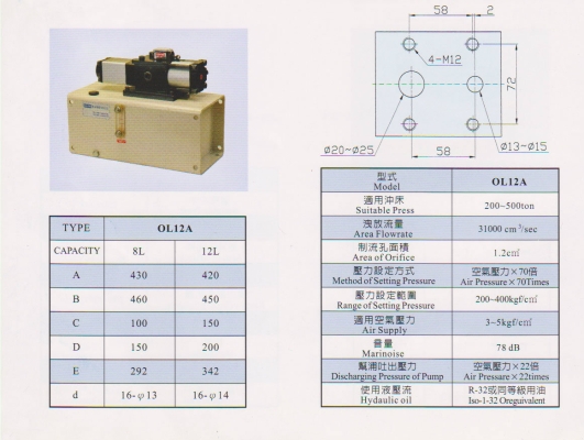 Kan-Tou OL-12-A