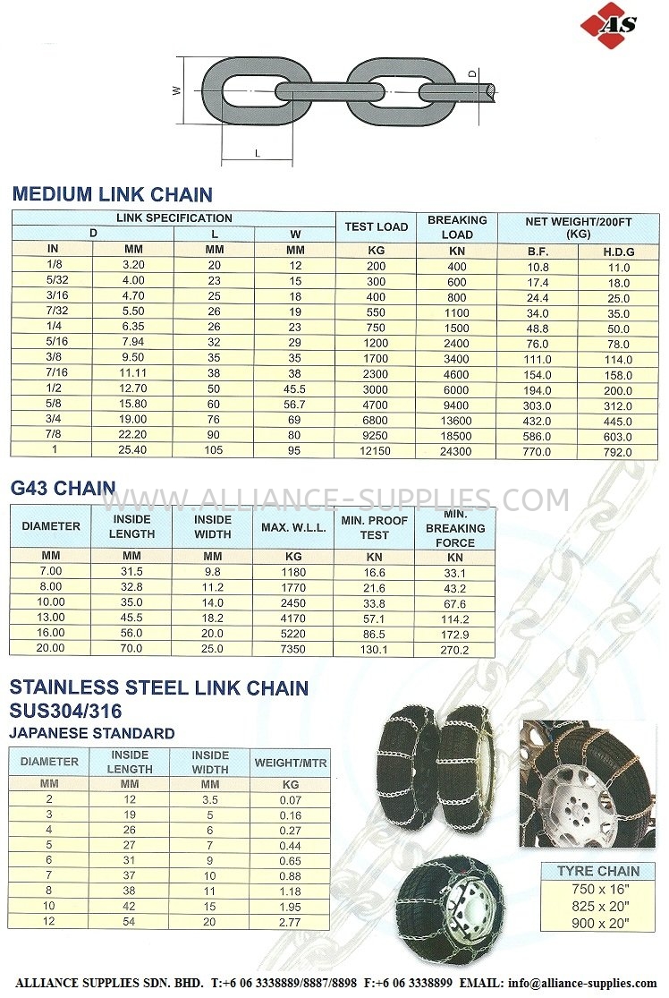 Medium Link/ G43/ Stainless Steel Chains Chain Products LIFTING/ RIGGING GEAR