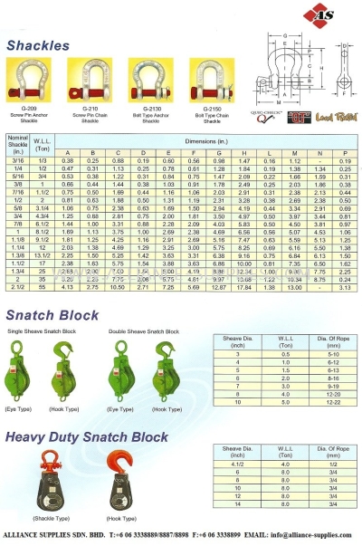 Shackles & Snatch Blocks