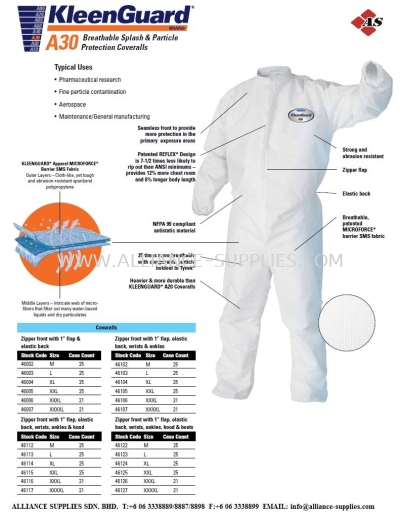 Kleenguard A30 Breathable Splash & Particle Protection Coverall