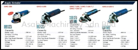 Bosch Angle Grinder Angle Grinder Bosch