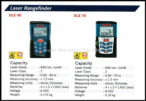 Bosch laser Rangefinder