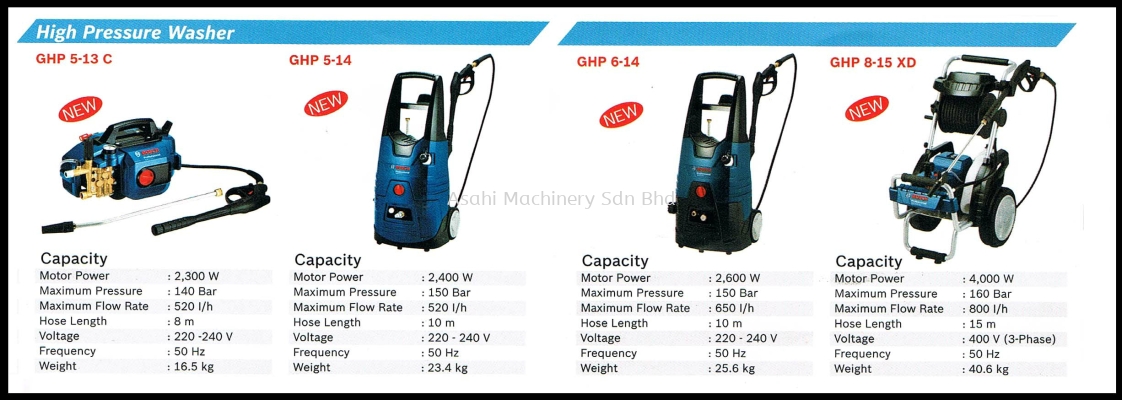 Bosch High pressure washer