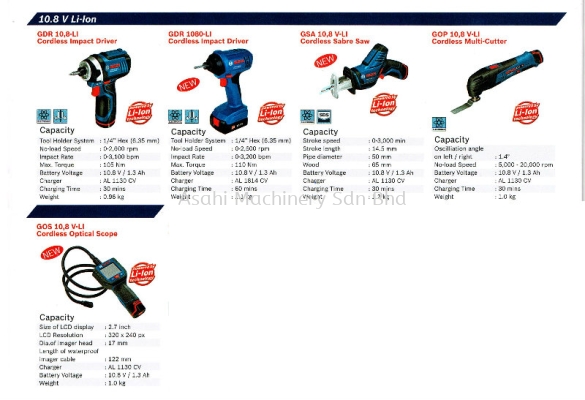 Bosch Cordless Drill/Driver