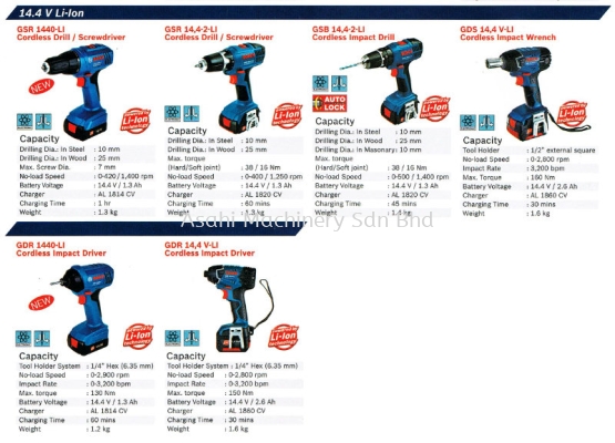 Bosch Cordless Drill/Driver