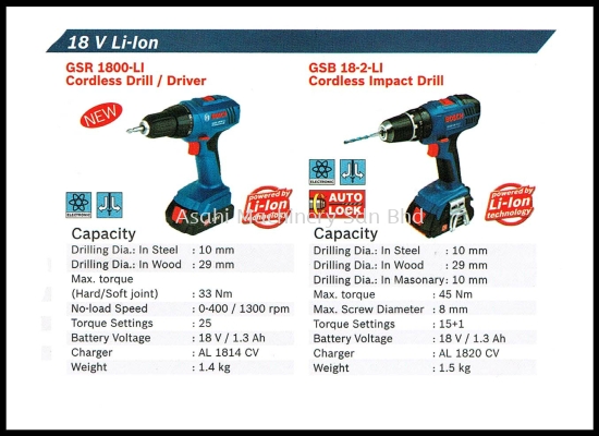 Bosch Cordless Drill/Driver