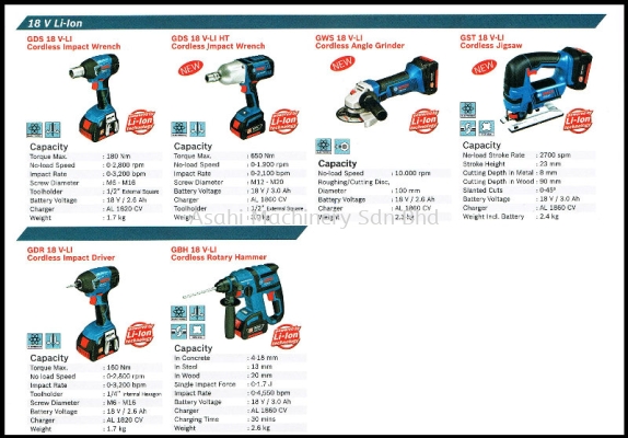 Bosch Cordless Drill/Driver