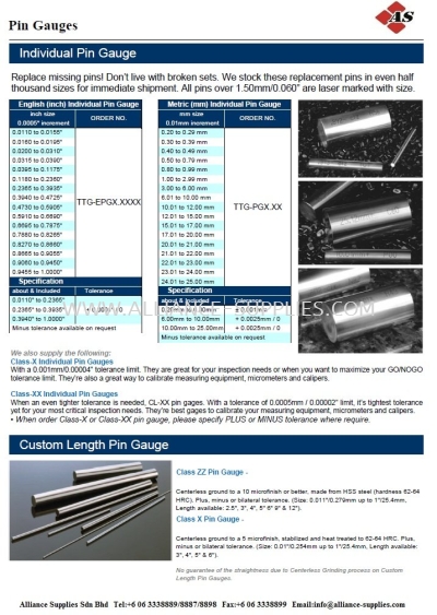 Individual Pin Gauge/ Custom Made Pin Gauges (Inches & Metrics)