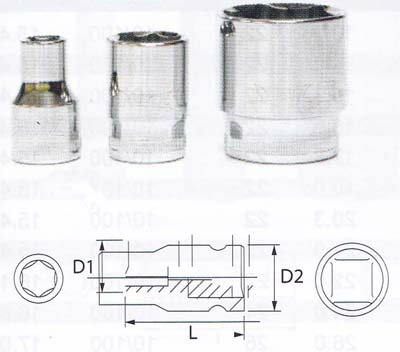 1 and 2 Chrome Socket (6PT)