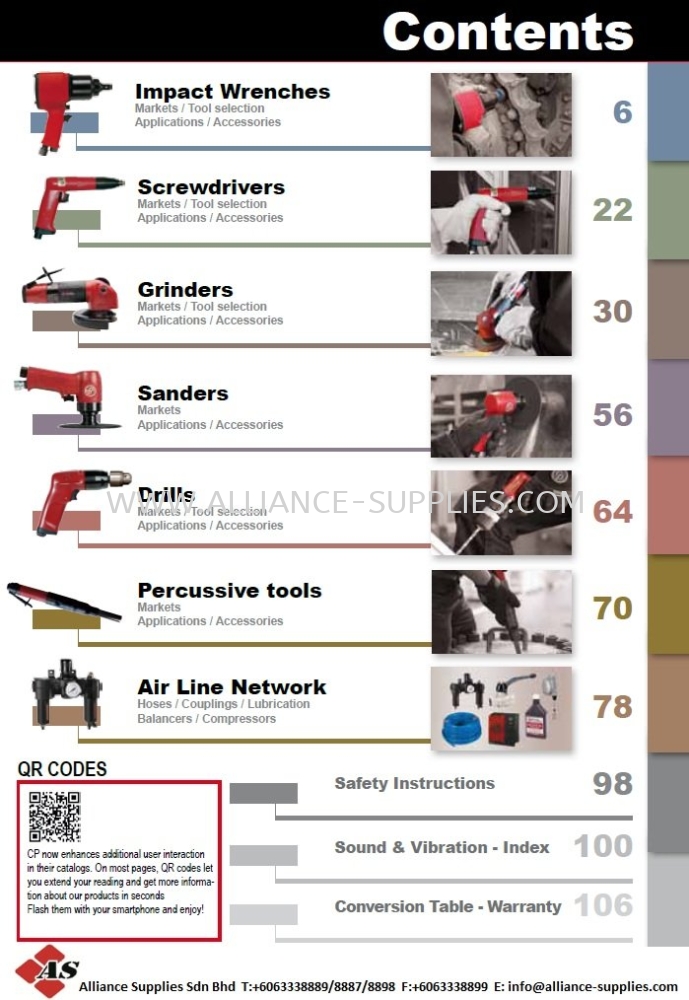 Chicago Pneumatic - Contents(Industry)