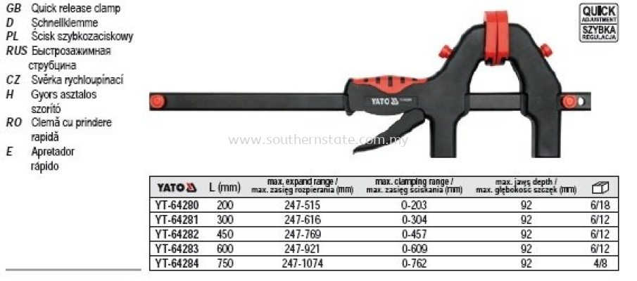 Yato Quick Release Clamps