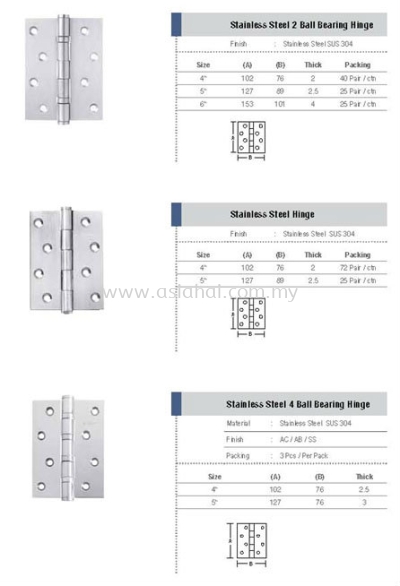 Door Hinges