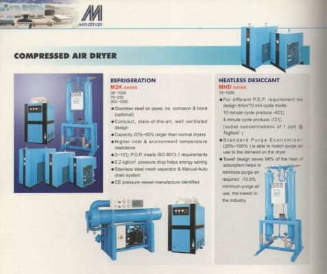 Compressed Air Dryer