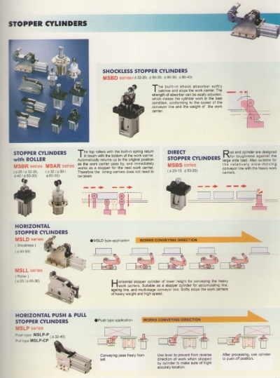 Stopper Cylinders