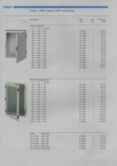 IP65  Metal & GPR Enclosures