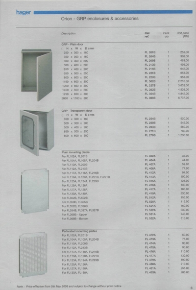 GPR Enclosures & Accessories