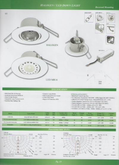 Halogen / LED MR16