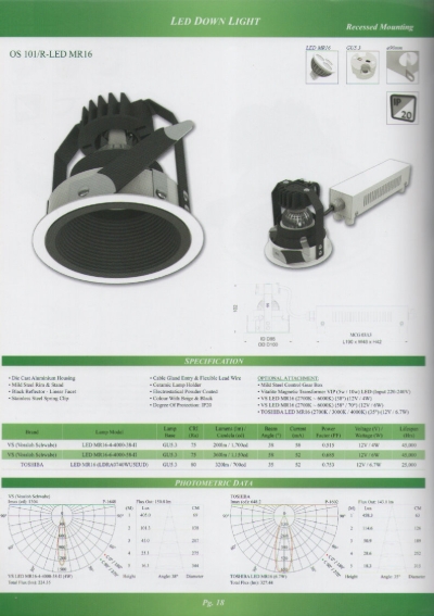 OS 101/R-LED MR16